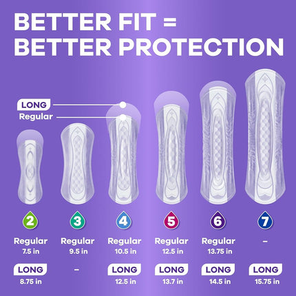 Always Discreet Incontinence Panty Liners for Women with Bladder Leaks, Size 2, Very Light Absorbency, 120 Count