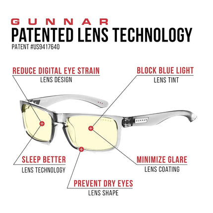 Gaming Glasses | Blue Light Blocking Glasses | Enigma/Smoke by Gunnar | 65% Blue Light Protection, 100% UV Light, Anti-Reflective, Protect & Reduce Eye Strain & Dryness
