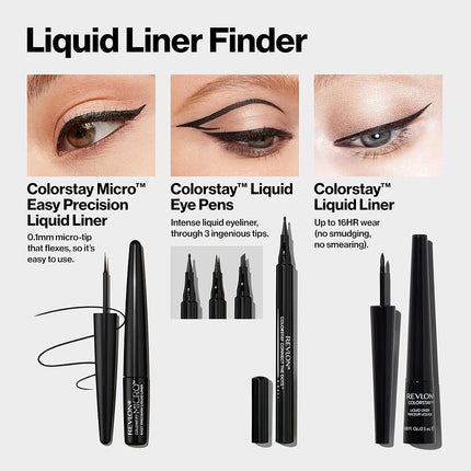 REVLON ColorStay Micro Easy Precision Liquid Liner, 301 Blackout (Pack of 2)