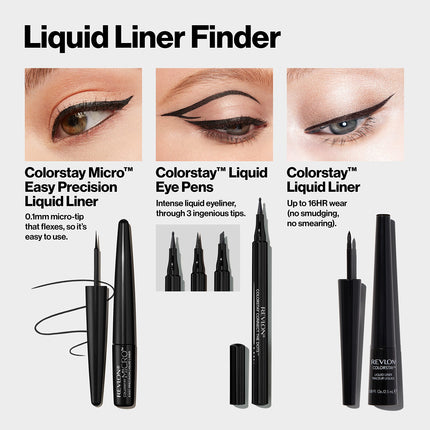 REVLON ColorStay Micro Easy Precision Liquid Liner, 301 Blackout (Pack of 2)