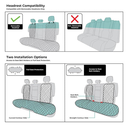 FH Group Universal Faux Leather Seat Protectors - Rear Set for Most Cars, Trucks, SUVs or Vans