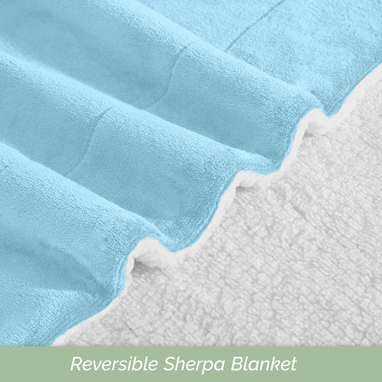 Elegant Comfort Ultra Soft Reversible Flannel Sherpa Blanket - Cozy Silky Fleece Throw for Couch, Bed - Plush Fuzzy Warm Winter Blanket for Gift, Twin XL, Aqua