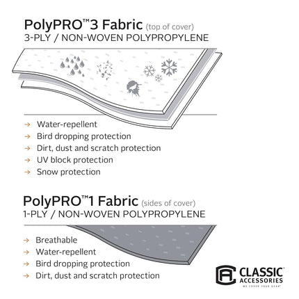Funda para caravana de fibra de vidrio PolyPro 3 de Classic Accessories, 2,4-3 m de largo