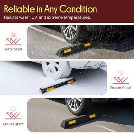 Pyle Vehicle Floor Stopper for Parking Safety 1PC, Curb Garage Mat, Heavy Duty Rubber, Parking Lot Driveway Stopper, for Car Vans Trucks