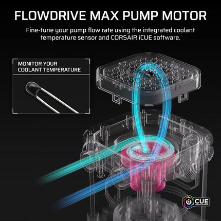Corsair iCUE LINK XD6 RGB ELITE Pump/Reservoir Unit – FlowDrive Max Pump, Built-In Temperature Sensor, 22 Addressable RGB LEDs, 440ml Transparent Nylon Reservoir