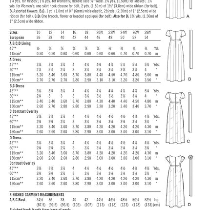 Simplicity Sewing Pattern S9434 Misses’ and Women’s Regency-Style Dresses