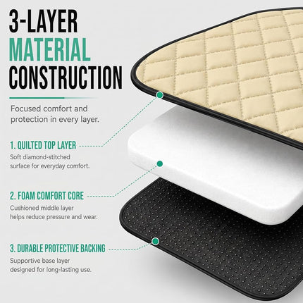 FH Group Universal Neosupreme Seat Protectors - Rear Set for Most Cars, Trucks, SUVs or Vans