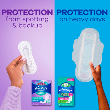 Always Salva Slip Protectores Diarios, Tamaño Normal, Sin Perfume, 96 Unidades