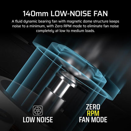 Corsair RM1000x ATX 3.1 PCIe 5.1 Ready Fully Modular 1000W Power Supply – Low-Noise, Cybenetics Gold Efficiency, Native 12V-2x6 Connector – Black