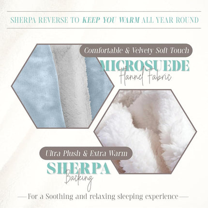 Elegant Comfort Reversible and Ultra-Plush Flannel Fleece Sherpa Throw- Lightweight Soft and Cozy- All Season Decorative Throw, Perfect for Lounging, 50 x 60 inches, Aqua Blue