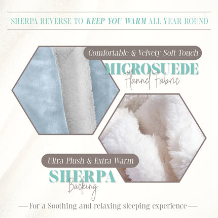 Elegant Comfort Reversible and Ultra-Plush Flannel Fleece Sherpa Throw- Lightweight Soft and Cozy- All Season Decorative Throw, Perfect for Lounging, 50 x 60 inches, Aqua Blue