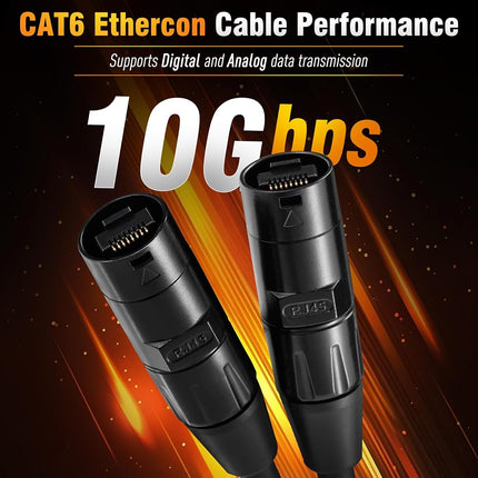 Jamesin CAT6 Shielded Ethercon Cable, 15 Feet, with Booted Rj45, Tactical Locking Ethernet, and Converta-Shell Connectors, for Studio Setups, Touring, Stage Production, Concerts & Other Applications