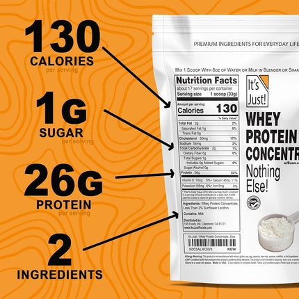 It's Just! - 100% Whey Protein Concentrate, GLP-1 Friendly, Made in USA, No RBST/rBGH Hormones, Premium WPC-80, No Added Flavors or Artificial Sweeteners (1.25 Pound, Unflavored)