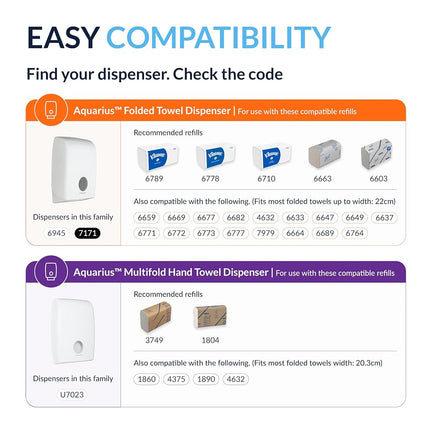 Scott Multifold Hand Towels, Z-Fold White Paper Towels for Bathroom, Soft, Strong, Eco-Friendly, Highly Absorbent, 16 Packs x 250 Z-Fold Paper Sheets (4,000 Sheets Total). Model nr. 1804