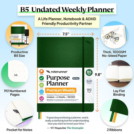 Purpose Planner Notebook B5 7.5”x9.8” Undated Daily Planner 2024-2025 Daily Weekly and Monthly Productivity Goal Setting Tool for Work Home ADHD Planner for Adults Self Care Journal (Green Softcover)