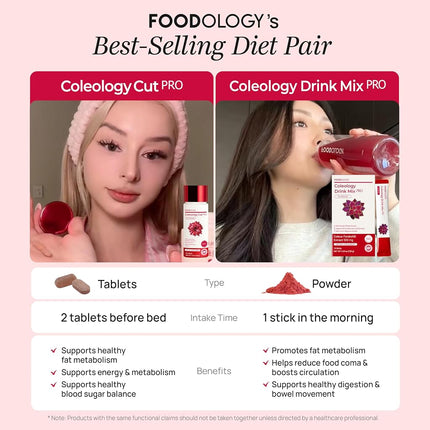 FOODOLOGY Coleology Cut PRO (30Days) - Daily Wellness Tablets with Green Tea, Banaba Leaf & B-Vitamins Nutrient Balance, Post-Meal Routine & Everyday Vitality