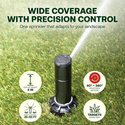 Rain Bird Rotor Heads 5000 Rotor Sprinkler Heads. 4-Pack