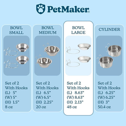 Set of 2 Stainless-Steel Dog Bowls - Cage, Kennel, and Crate Hanging Pet Bowls for Food and Water - 48oz Each and Dishwasher Safe by PETMAKER