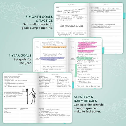 Legend Planner - Undated Weekly & Monthly Life Planner to Hit Your Goals & Live Happier. Organizer Notebook, Productivity Journal for Women & Men. A5 Hardcover, Lasts 1 Year, Stickers A5 (5.8'' x 8.3'') Aquamarine (Undated)
