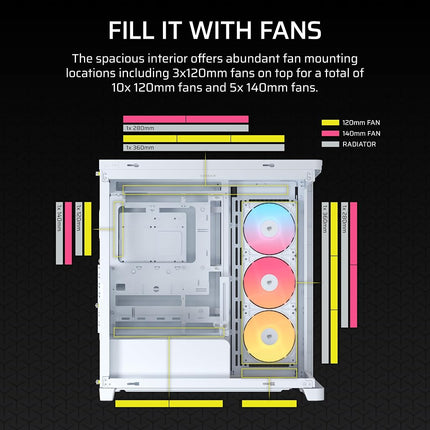 CORSAIR FRAME 4500X RS-R ARGB Panoramic Glass Mid-Tower PC Case – InfiniRail Mounting System, Fits Dual 360mm Radiators, GPU Anti-Sag, 3x RS120R Fans Included – White