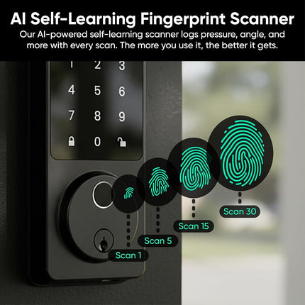 Wyze Auto-Lock Bolt v2, Fingerprint Keyless Entry Smart Lock, AI Learning Scanner with Wi-Fi Front Door Lock Deadbolt, Auto-Lock, 8 Months Battery, Anti-Peep Keypad, Backup Keys