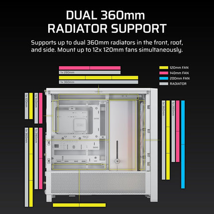CORSAIR FRAME 4000D RS ARGB Modular Mid-Tower ATX PC Case – High Airflow, 3x Pre-Installed RS ARGB Fans, InfiniRail™ Fan Mounting System, ASUS BTF, MSI Project Zero, Gigabyte Project Stealth – White