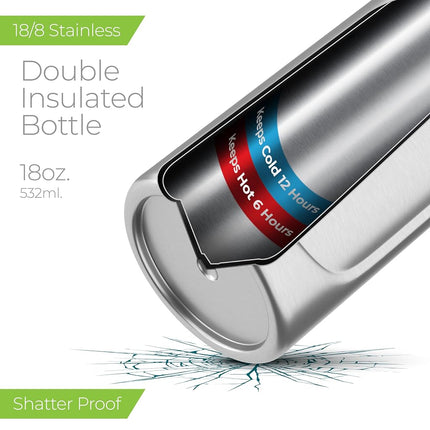 SipX™ Triple-Insulated Stainless Steel Water Bottle - 18oz. With Straw Lid, BPA-Free Reusable Insulated Water Bottle Keeps Cold For 12 Hours, Metal Water Bottle Made Of Sustainable Material For Hiking