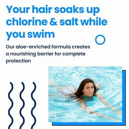 AQUA GUARD Pre-Swim Hair Defense | No More Swim Hair | Prevents Chlorine Damage + Softens Hair While Swimming | Made in California | Color Safe, Leaves Hair Smelling Great | 5.3 oz