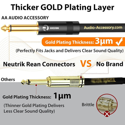 Pro Bass Guitar Cable 10 ft, Gold-Plated Neutrik REAN Connector, 18 AWG OFC, Braided 1/4 Inch Instrument Cable for Fender Electric Bass Guitar Combo Amp Rumble Marshall, Right Angle, Neon Orange/Black