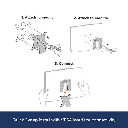 Ergotron – Quick Release Bracket – for Monitor and TV Screens Up to 15.9kg, Less Than 3 Inch Display Depth – Add-on for VESA Monitor Arms (60-589-060)