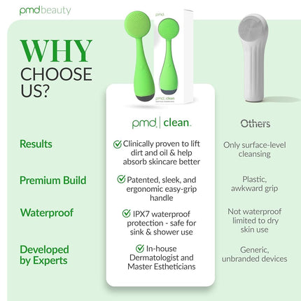 PMD Clean - Smart Facial Cleansing Device with Silicone Brush & Anti-Aging Massager - Waterproof - SonicGlow Vibration Technology - Lift, Firm, and Tone Skin on Face and Body
