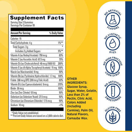 Nature Made Multi for Him, Multivitamin for Men for Energy Metabolism Support, Mens Multivitamins, 150 Gummy Vitamins and Minerals, 75 Day Supply