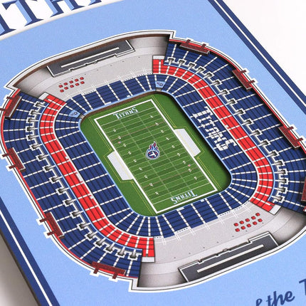 YouTheFan NFL Tennessee Titans Bannière 3D Stade 8x32 - Nissan Stadium