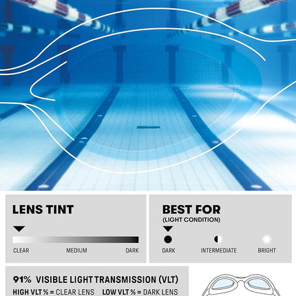 arena Spider Junior Children's Swimming Goggles, Standard Pool Goggles with Anti-Fog Lenses and UV Protection, Self-Adjusting Nose Bridge, Hypoallergenic Silicone Seals