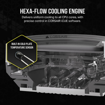 Corsair XC7 RGB ELITE LCD CPU Water Block - 480x480 IPS LCD Screen - 31 RGB LEDs - USB-C - Fits Intel® LGA 1700, AMD® AM5 and older - White