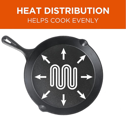 Cast Iron Skillet Pan 3-Piece Set ? Round Cast Iron Skillet 8 inch 10 inch and 12 inch Pre-Seasoned Cast Iron Cookware by Commercial Chef
