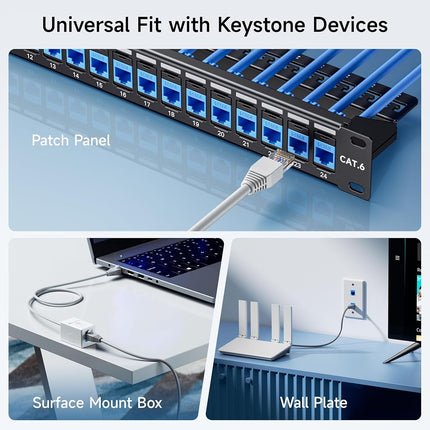 [UL Listed] Cable Matters 10-Pack Cat6 RJ45 Keystone Jack (Cat 6 / Cat6 Keystone Jack) in Blue