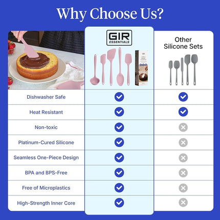 GIR: Get It Right - 5 Piece Essentials All Purpose Set - Ladle, Spatula, Flip, Spoon & Spoonula, Non-stick, Heat Resistant, Dishwasher Safe, Kitchen Utensils, Baking Supplies - Royal Blue