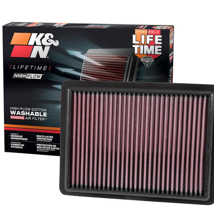KN Car Engine Air Filter: High Performance, Premium, Washable, Replacement Filter: Compatible with 2016-2019 HondaAcura (URV, Avancier, RDX), 33-3096