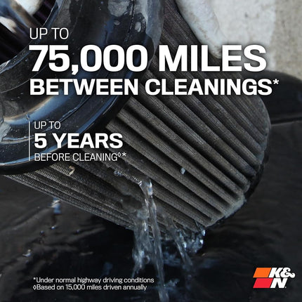K&N High-Flow Original Lifetime Universal Clamp-On Air Filter: High Performance, Premium, Washable: Flange Diameter: 4 In, Filter Height: 7 In, Flange Length: 1.75 In, Shape: Round Tapered, RU-4680