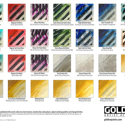 Golden Artist Colors - Soft Gel Gloss - 8 oz Jar