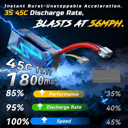 DEERC 8618 1/16 Fast Brushless RC Cars for Adults, Max 56mph, 2 3S Lipo Batteries Electric Off-Road Waterproof RC Truck,4X4 High Speed Remote Control Car, All Terrain RC Truggy for Boys