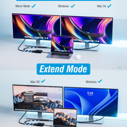 SABRENT Dual HDMI Adapter with DisplayLink for Mac