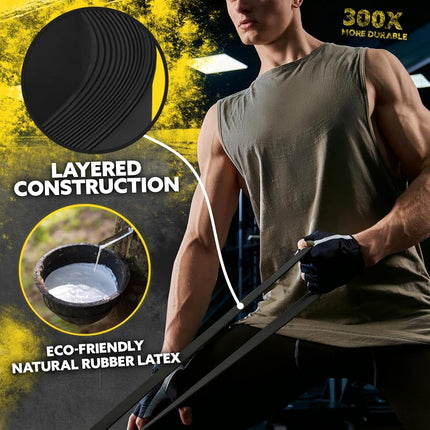 Bandes de Résistance Longues pour l'Entraînement Hommes et Femmes - Ensemble de 5 Bandes de Traction, Bandes d'Assistance pour Tractions - Bandes de Résistance d'Entraînement pour Hommes - Bandes d'Étirement pour Exercices Ensemble de Bandes de Résistance