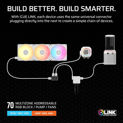 Corsair iCUE LINK XH505i RX 360 RGB Custom Cooling Kit – XC7 ELITE CPU Water Block, XD6 ELITE Pump Reservoir, 3x RX120 RGB Fans, XR5 360mm Radiator, iCUE LINK System Hub – White
