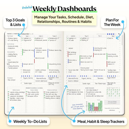 Purpose Planner Notebook A5 5.8”x8.3” Undated Daily Planner 2024-2025 Daily Weekly and Monthly Productivity Goal Setting Tool for Work Home ADHD Planner for Adults Self Care Journal (Green Softcover)