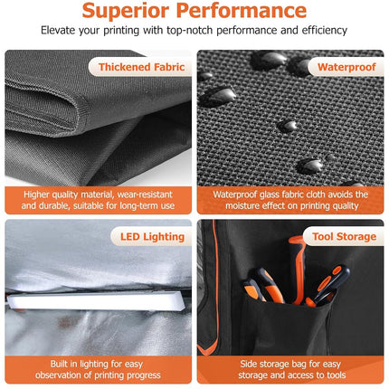 3D Printer Enclosure with LED Light,Dustproof Tent Constant Temperature Protective Cover for Creality Ender 3 V3 SE/KE/Ender 3/Ender 3 Pro/Ender 3V2/Ender 3S1/Neo/Anycubic Elegoo, Medium