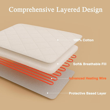 Protège-matelas chauffant Beautyrest Cotton - Couverture chauffante avec contrôleur à 20 réglages de chaleur, minuterie d'arrêt automatique, poches profondes élastiques, certifié UL, lavable en machine, blanc très grand lit jumeau