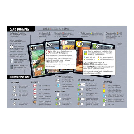 Rio Grande Games 301RGG Race for The Galaxy Card Game