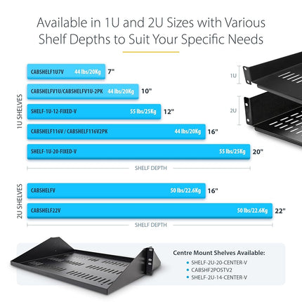 StarTech.com 1U Server Rack Shelf - Universal Vented Rack Mount Cantilever Tray for 19" Network Equipment Rack & Cabinet - Heavy Duty Steel - Weight Capacity 44lb/20kg - 7" Deep Shelf (CABSHELF1U7V)